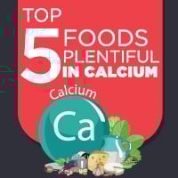 5 Foods That Are Incredibly Rich In Calcium: Infographic