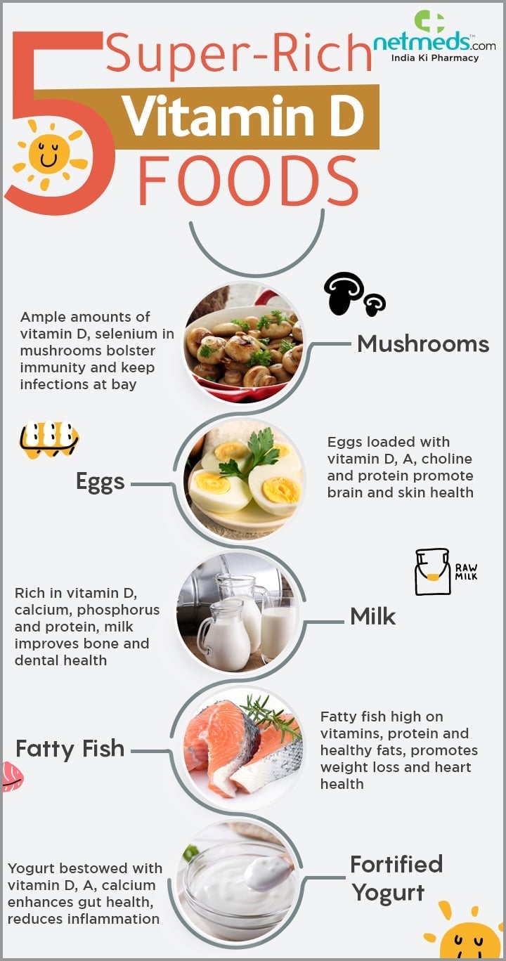 vitamin D infographic