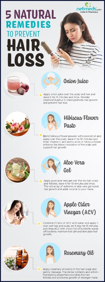 Natural remedies to prevent hair fall
