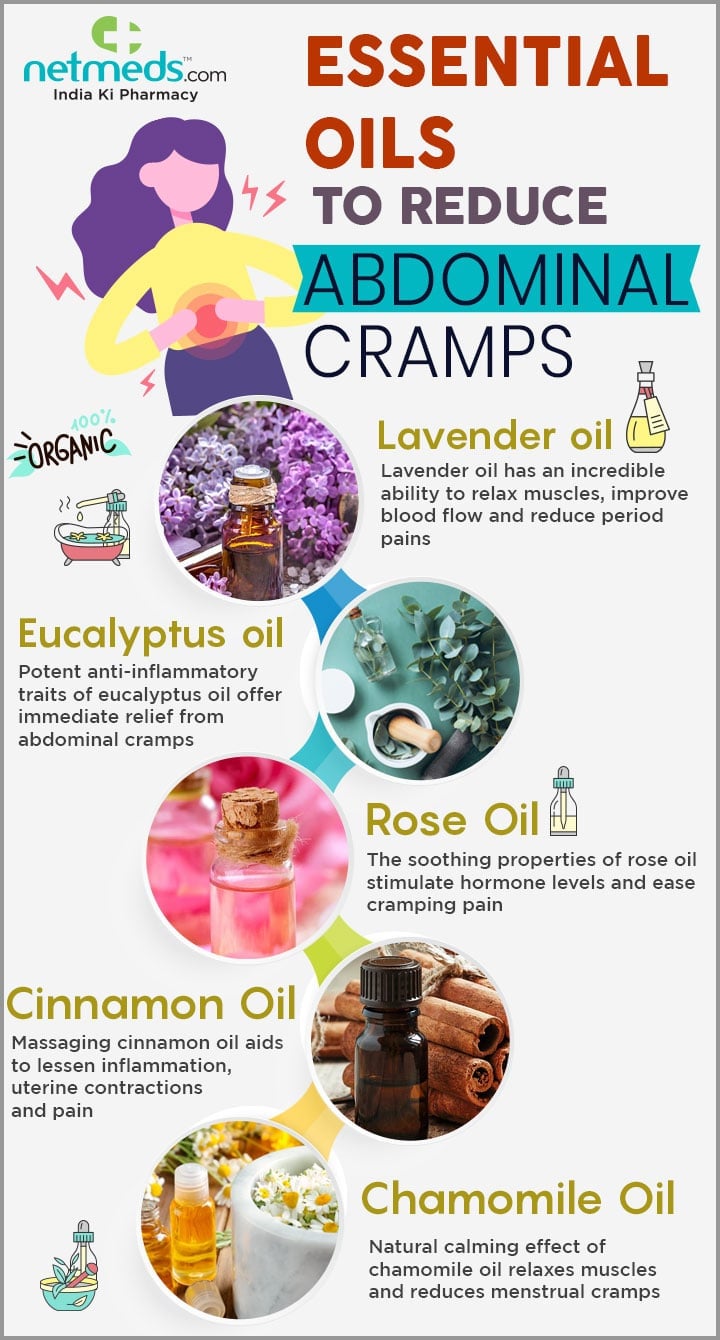 Essential oils to reduce abdominal cramps