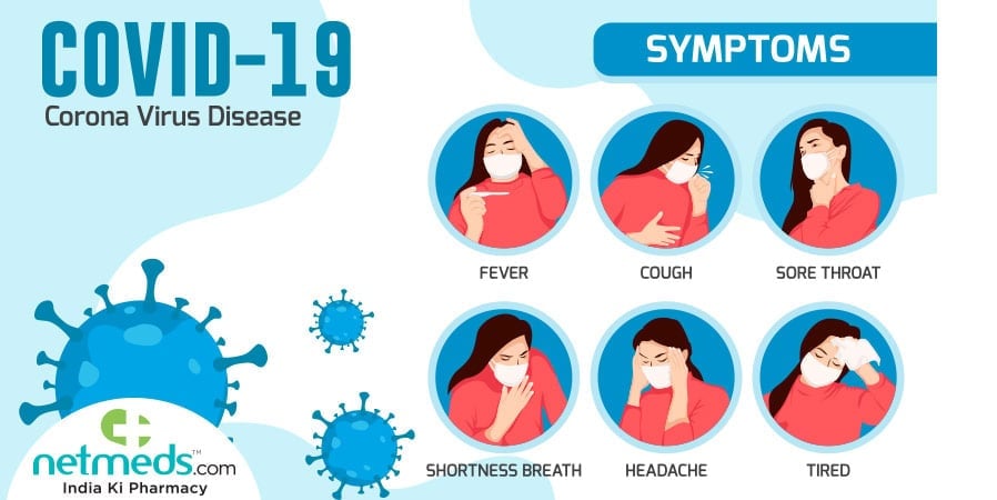 COVID-19 Coronavirus Disease Symptoms