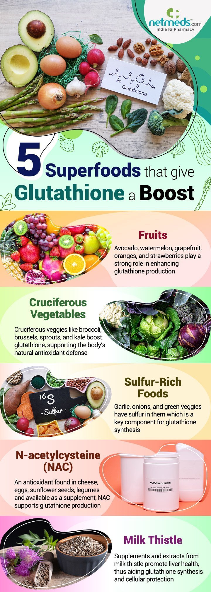 infographic