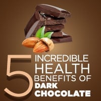 5 Healthy Reasons To Eat Dark Chocolate-Infographic