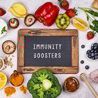 COVID-19 And Diet: The Role Of Nutrients In Combating The Deadly Coronavirus 