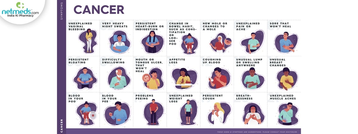 lung cancer causes