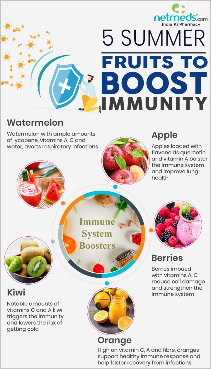 immune boosting fruits infographic