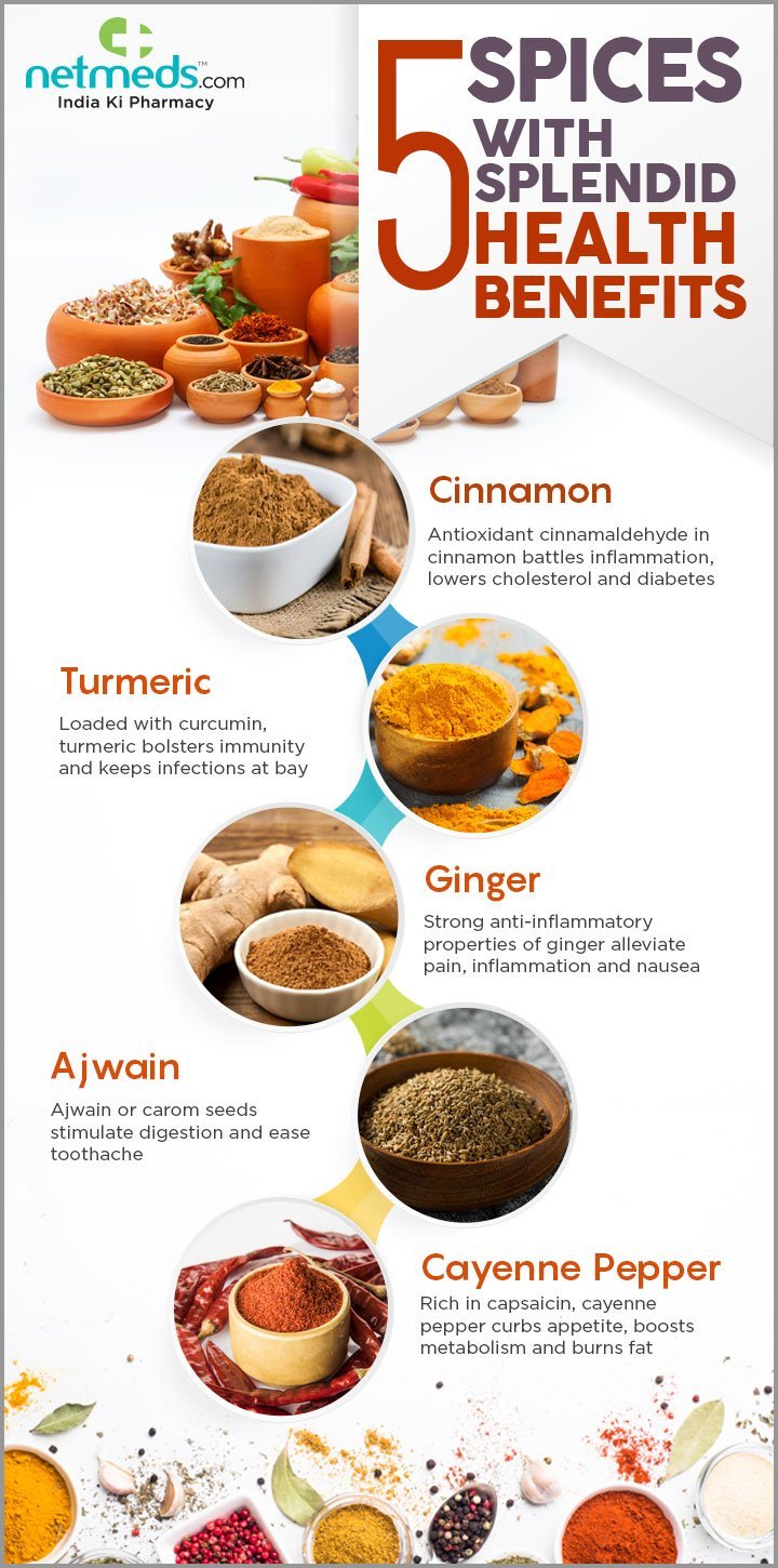spices