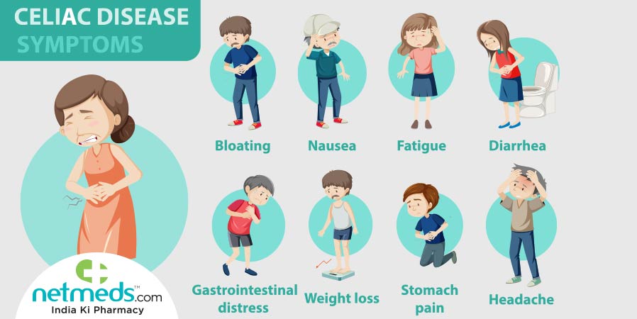 Celiac Disease Symptoms