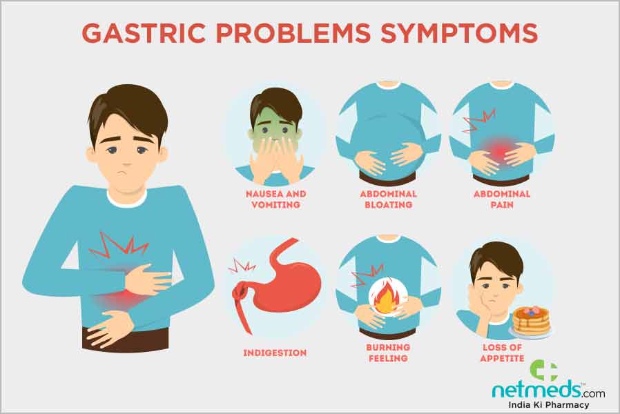 Gastric problem symptoms