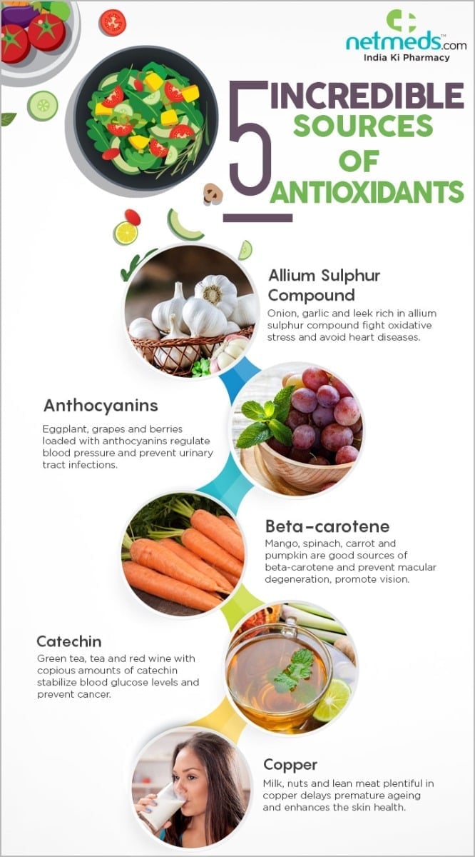 incredibly rich antioxidant foods