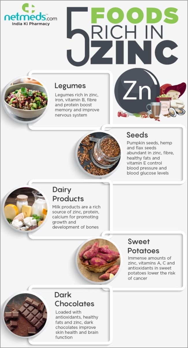 5 foods rich in zinc