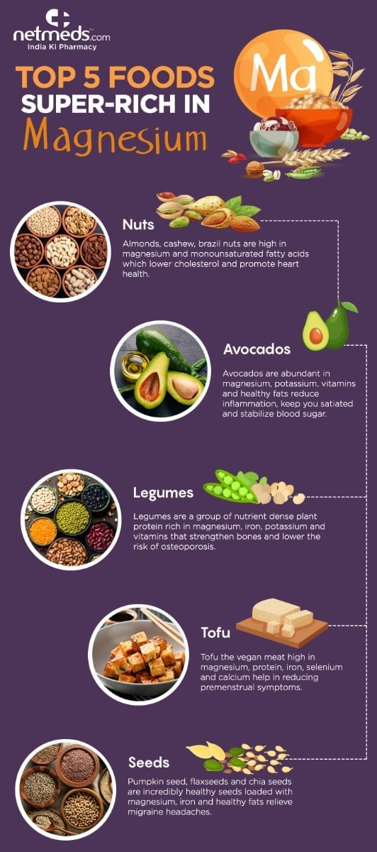 Magnesium rich foods