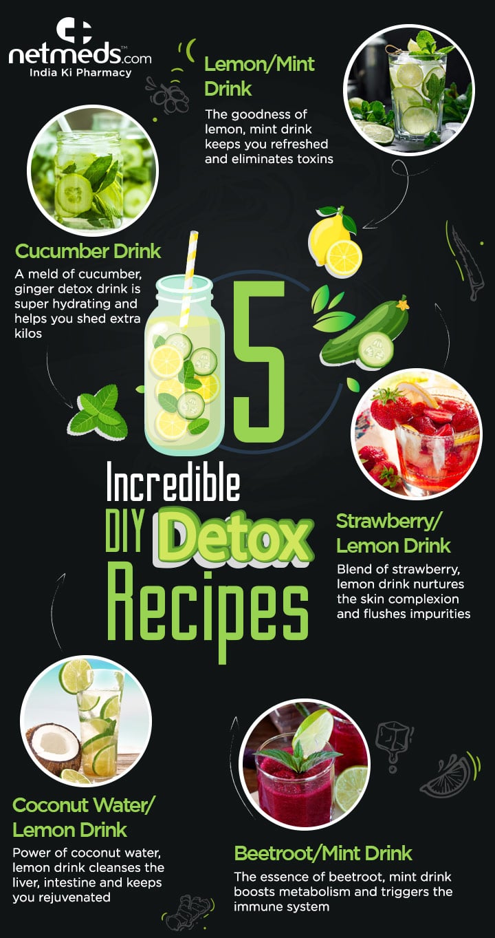 Incredible DIY Detox Recipes