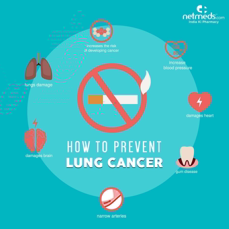 Prevent Lung Cancer