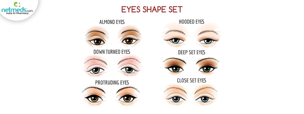 eye shape
