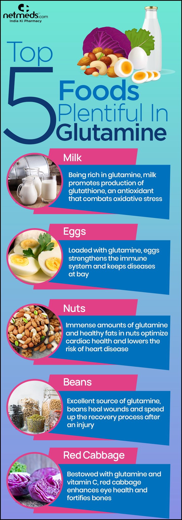 Foods rich in Glutamine