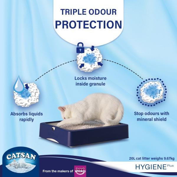 Catsan Hygiene Plus Non Clumping Cat Litter 20000 ml