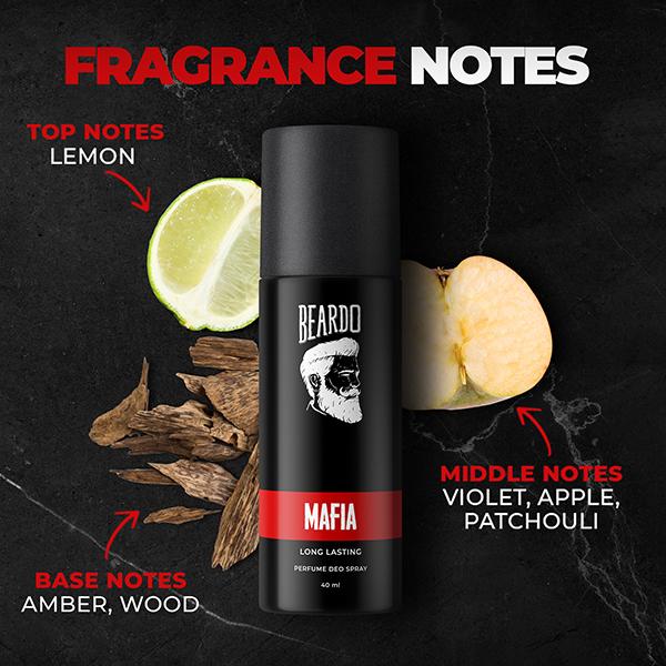Beardo Mafia Perfume Deo Spray For Men Strong Long Lasting 40 ml - Main Image