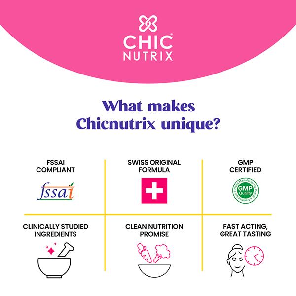 Chicnutrix Glow - Glutathione & Vitamin C Tablets 20's for Skin Radiance -  Strawberry & Lemon Flavour