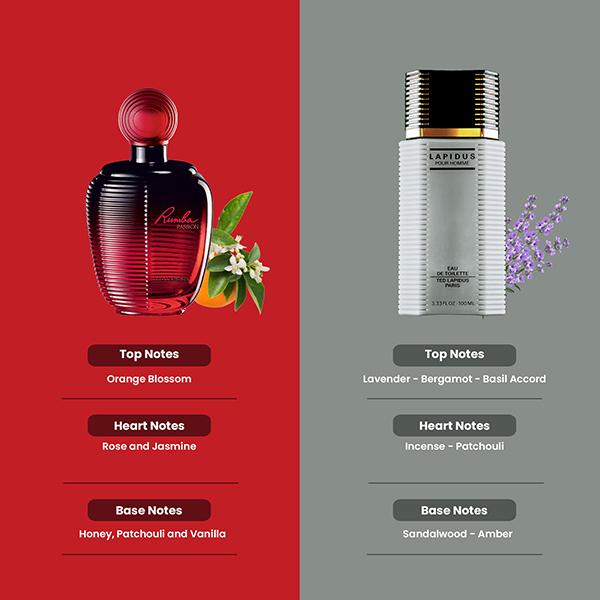 Buy Ted Lapidus Rumba Passion 100ml Homme 100ml Eau De Toilette