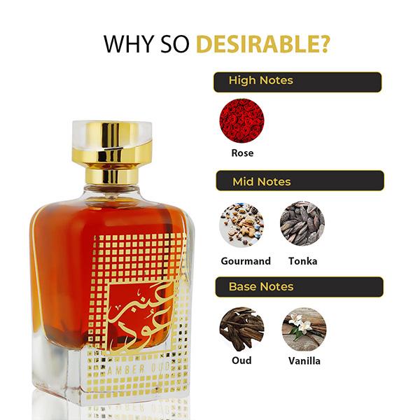 Buy NUSUK Amber Oud EDP Perfume for Men & Women 100 ml Online at