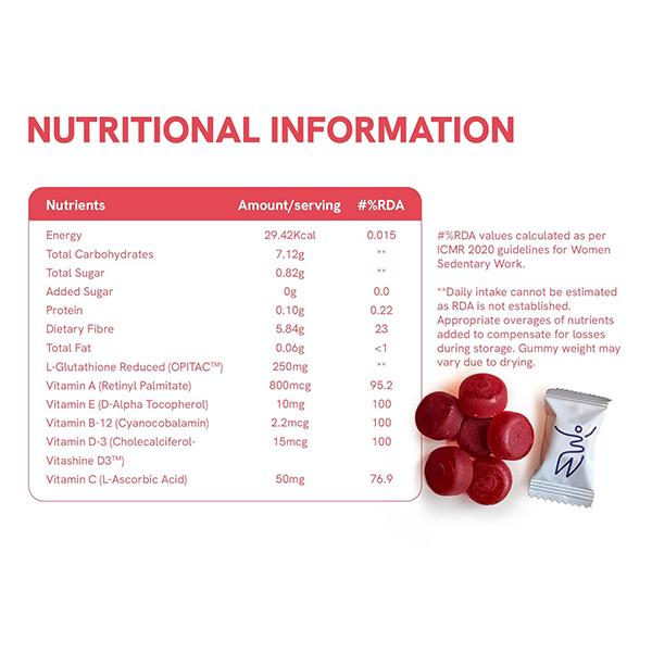Be Bodywise Glutathione Gummies