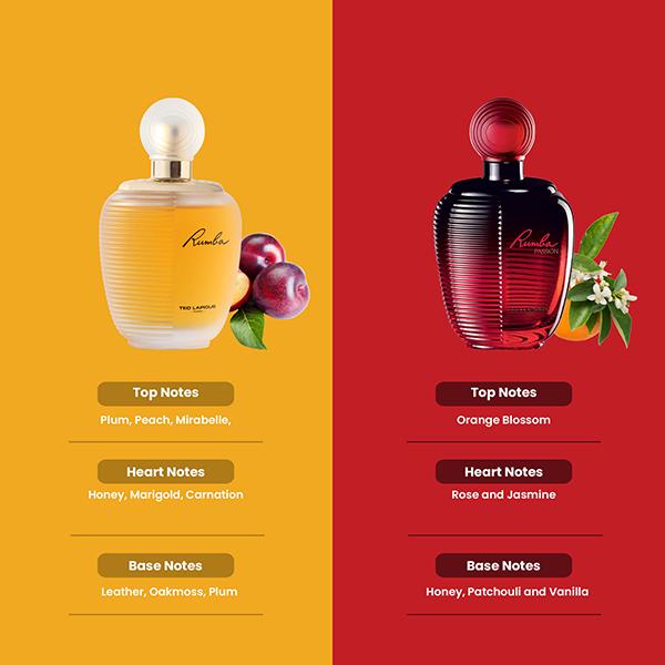 Buy Ted Lapidus Rumba 100ml Passion 100ml Eau De Toilette 2's