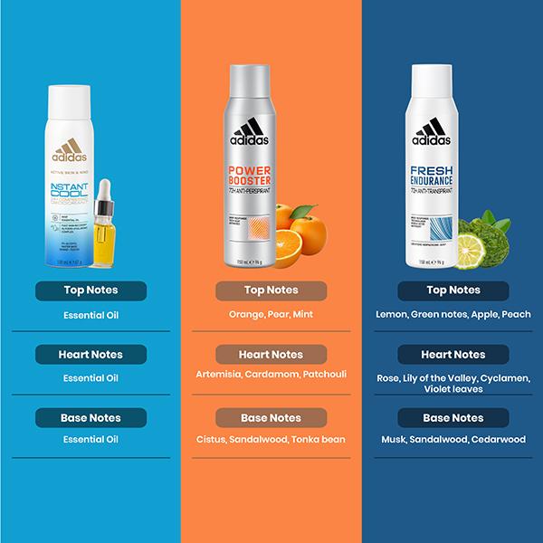 Buy Adidas Instant Cool 100ml Power booster 150ml Men Fresh