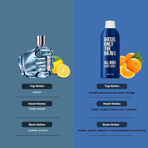 Body Spray Only The Brave 200ml Buy Diesel Only The Brave Eau