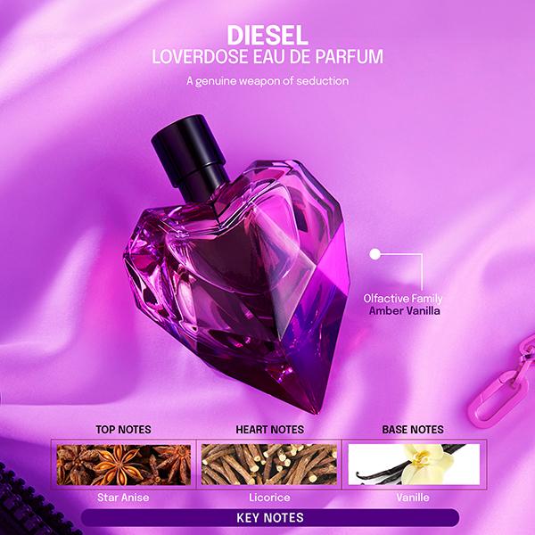 Parfum Loverdose Diesel 30 Ml Perfume Loverdose 30ml Buy DIESEL