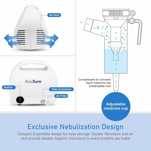 ちーさん専用　AZARE PURECALL MILD 60mL Buy AccuSure Portable ML Advance Nebulizer Machine For