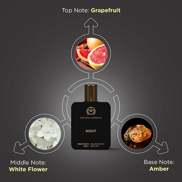 Buy The Man Company Perfume Gift Set For Men x 50ml- A