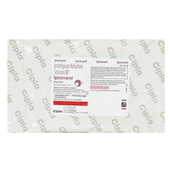 ipravent respule 5x2ml