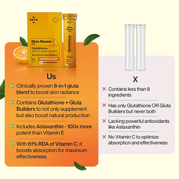 what does injectable glutathione do Glutathione Injection Cost, Benefits, Side Effects
