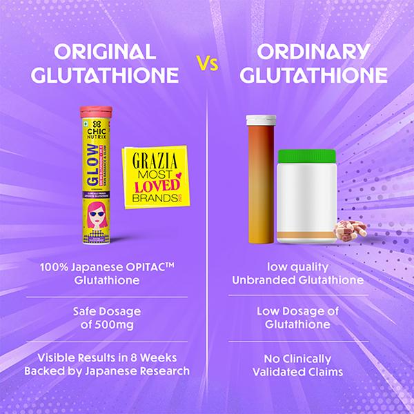 japanese opitac glutathione side effects Chicnutrix Glow - Glutathione & Vitamin C Tablets 20's for Skin Radiance -  Strawberry & Lemon Flavour