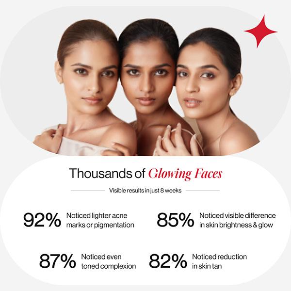 beautywise skin brilliance glutathione review Beautywise Dual Action Skin Brilliance 4X Glutathione with Nac 30's