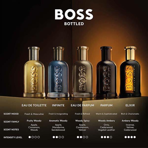 Hugo Boss Bottled Night Eau De Toilette 50 ml