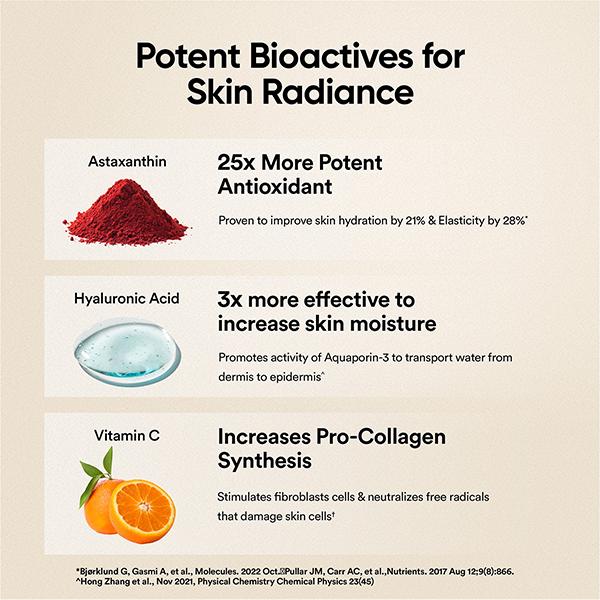 skin fuel glutathione Buy Wellbeing Nutrition Glutathione, Skin Radiance, Blueberry Flavour Online hyaluronic acid From dry cabin air to