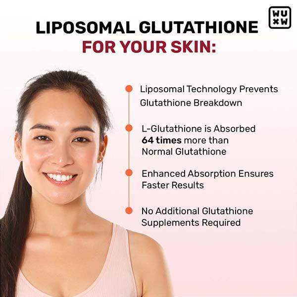 Buy Whats Up Wellness Glutathione - Glow Gummies, Radiant and Youthful  Skin, No Added Sugar - 15 Day, 15 Gummies 1's Online at Discounted Price |  Netmeds