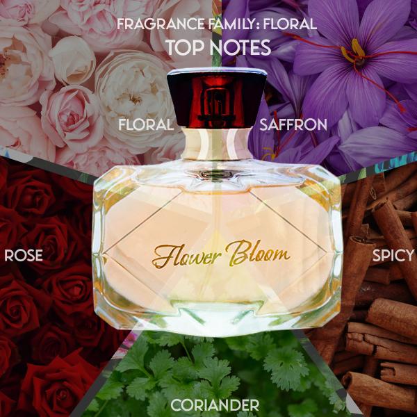 Buy WPC Renaissance Flower Bloom Perfume for women 100 ml Online