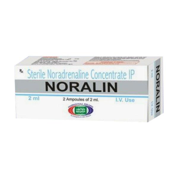 Noralin Injection 2ml Price, Uses, Side effects, Substitutes | Netmeds