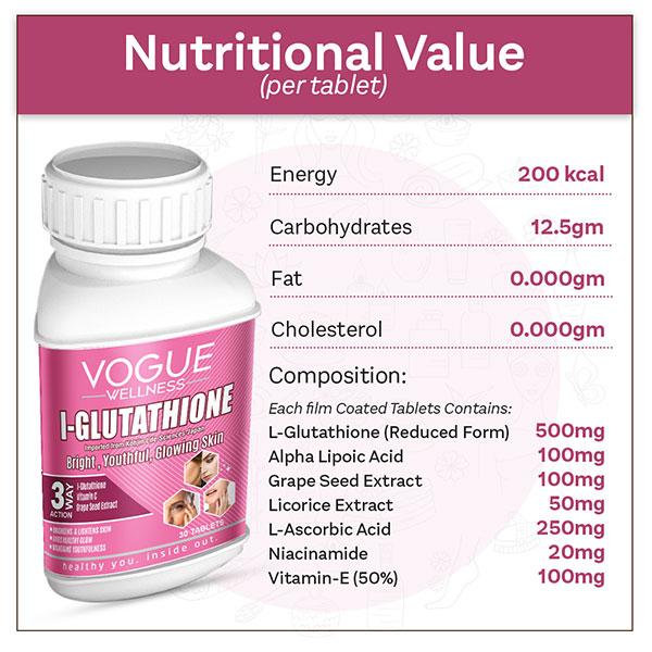 best glutathione supplements vogue Buy Vogue Wellness L-Glutathione Tablet 30's Online at Discounted Price