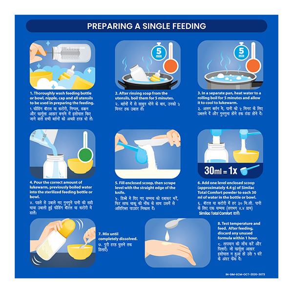 Similac Total Comfort (Upto 24 Months) Powder 350 gm Gentle Baby
