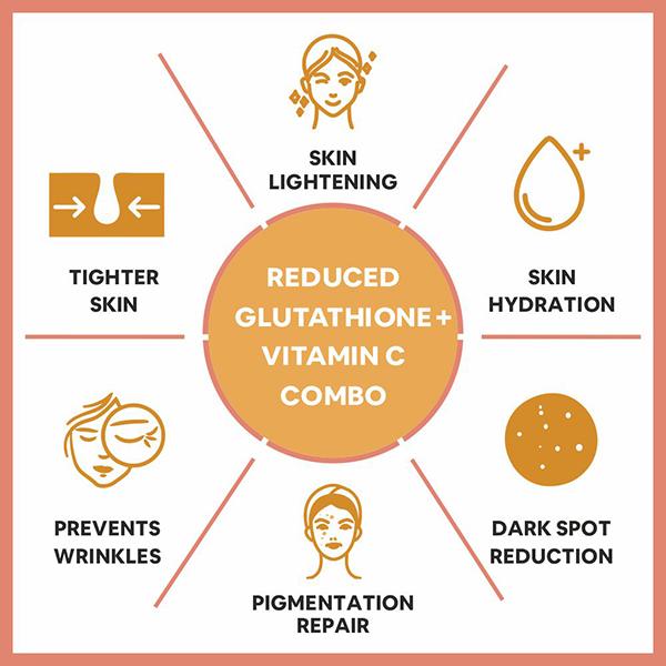 l glutathione pills results Glutathione Tablets Before and After: Results to Expect