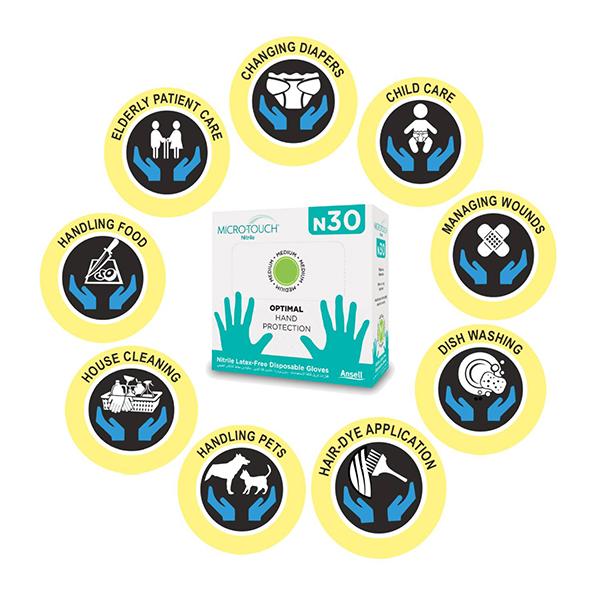 Buy Ansell Micro Touch Disposable Gloves N-30 (M) online at best