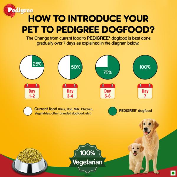 Buy Pedigree Puppy Adult Dog Food 100% Vegetarian kg