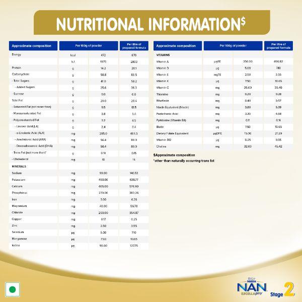 Buy Nestle Nan Excella Pro (6 Months+) Powder 400 gm (Refill