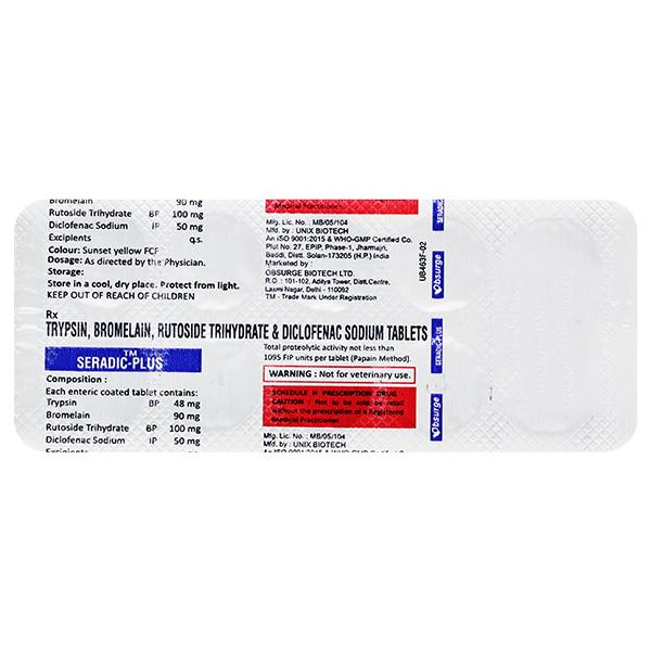 SERADIC PLUS Tablet 10's Price, Uses, Side effects, Substitutes | Netmeds
