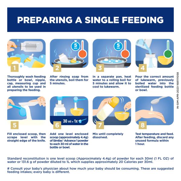 Buy Similac Advance Powder 400 gm (Pet Jar) Online at Best Price