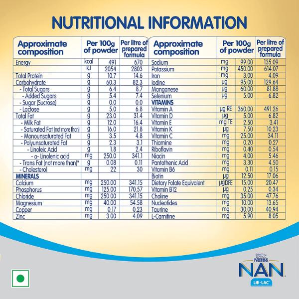 Buy Nestle Nan Lo-Lac (Upto 24 months) Powder 200 gm (Refill Pack